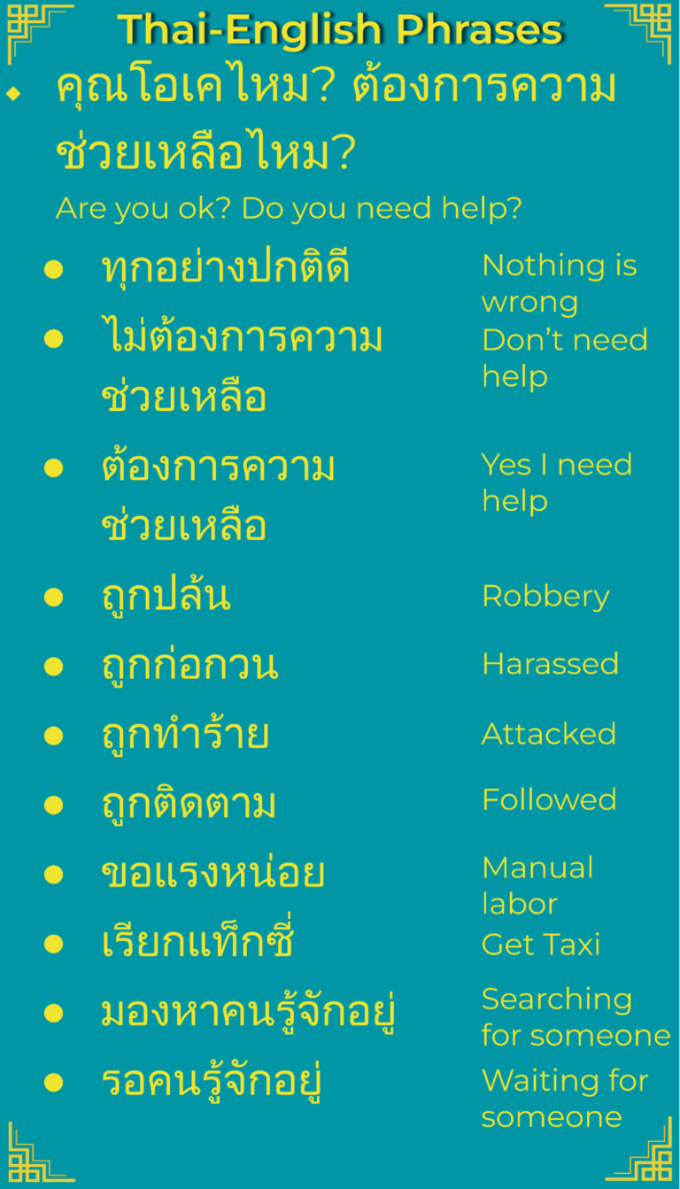 Language Access Cards in Thai 3-png